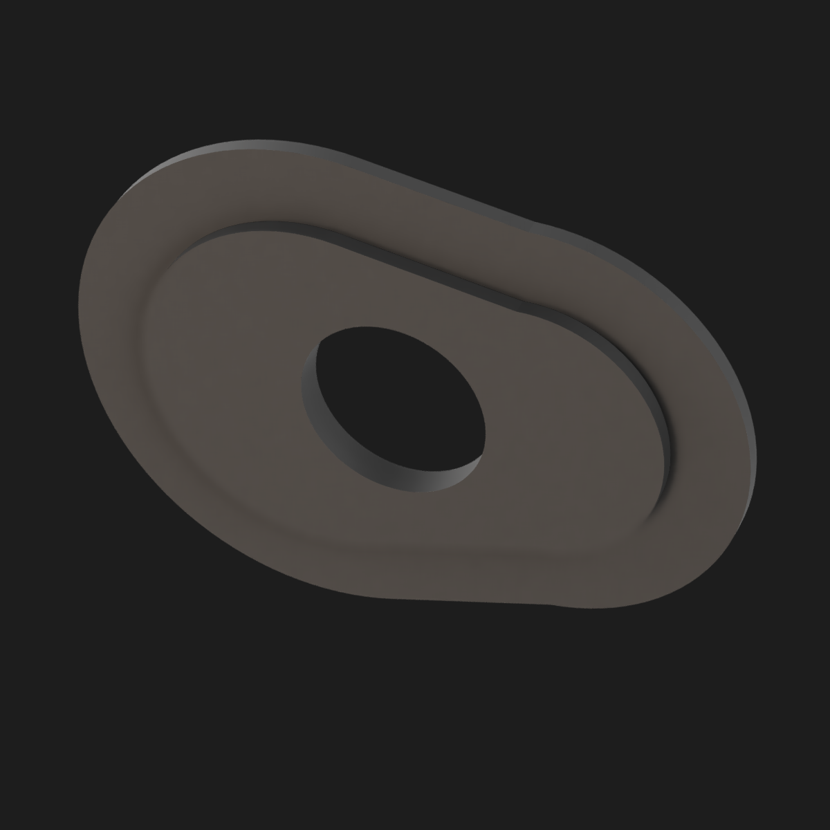 Indicator Adapters