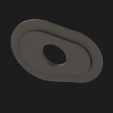 Indicator Adapters
