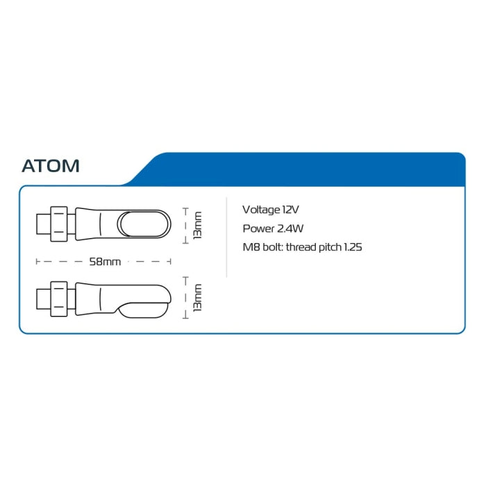 Atom Mini Indicators