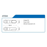 Atom Mini Indicators