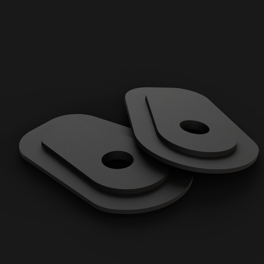 Indicator Adapters
