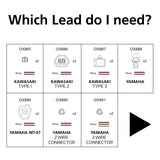 Indicator Leads