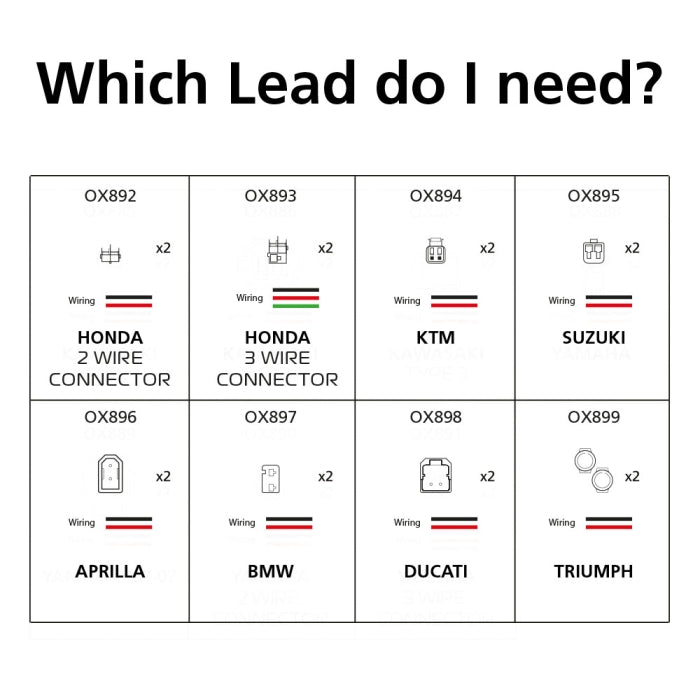 Indicator Leads